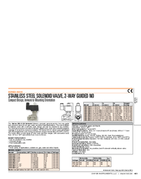 Thumbnail of document Data Sheet - SSV-S Bi-Directional Stainless Steel Solenoid Valves